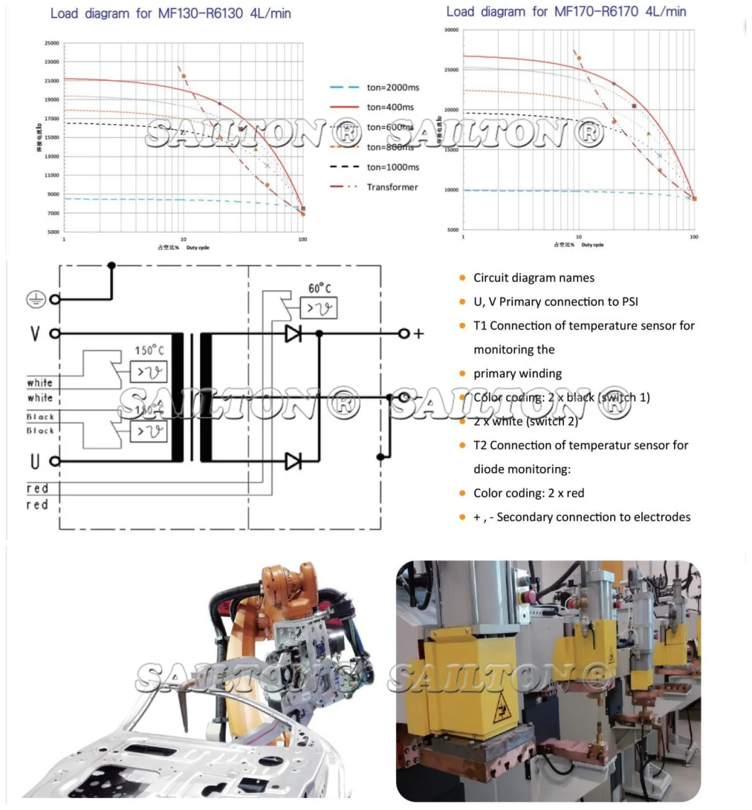 Transformer Switching Power Supply Mf Welding Transformer